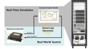 HIL testing is a real-time testing technique that uses software simulations of the missing system  components to test electronic control devices