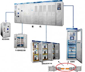 optical fiber transmission